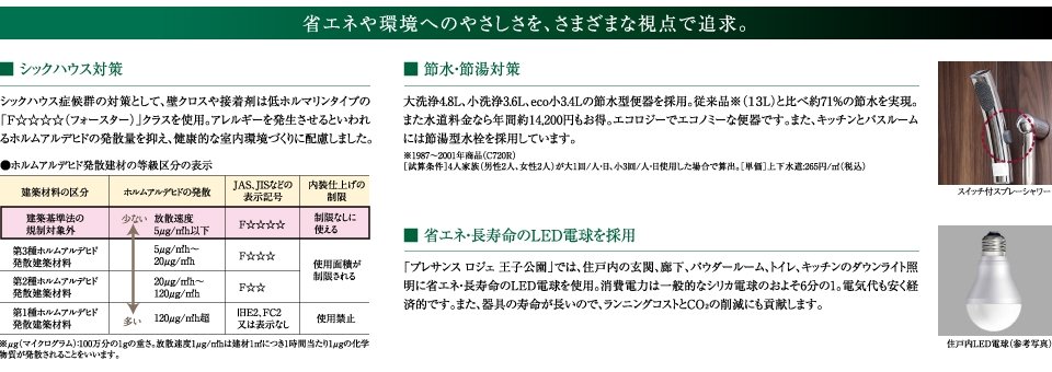 省エネや環境へのやさしさを、さまざまな視点で追求。