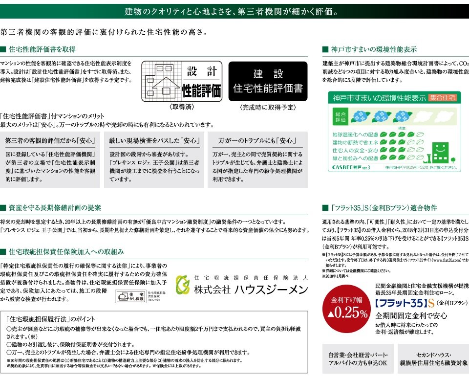 建物のクオリティと心地よさを、第三者機関が細かく評価。