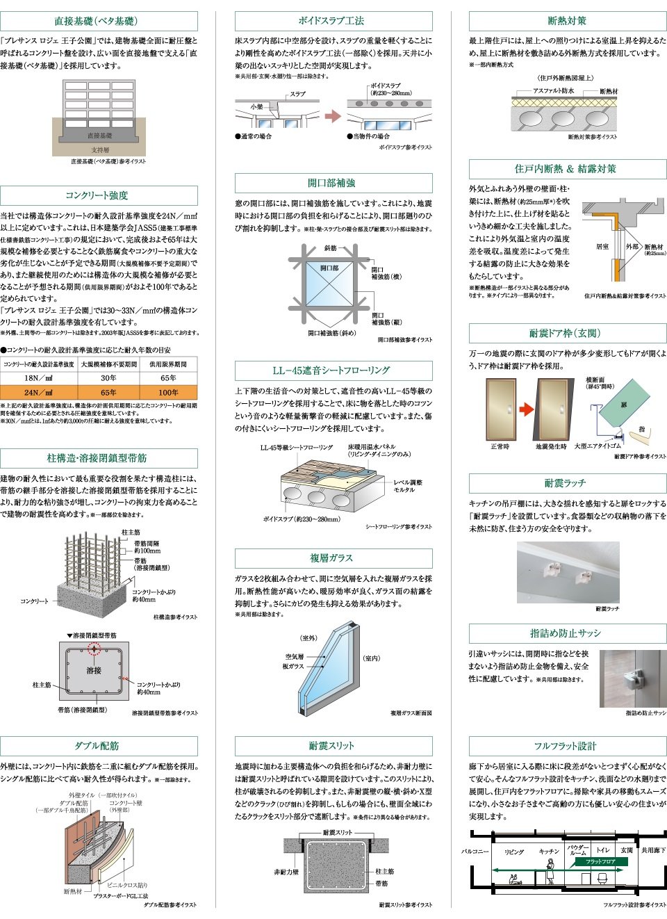 構造