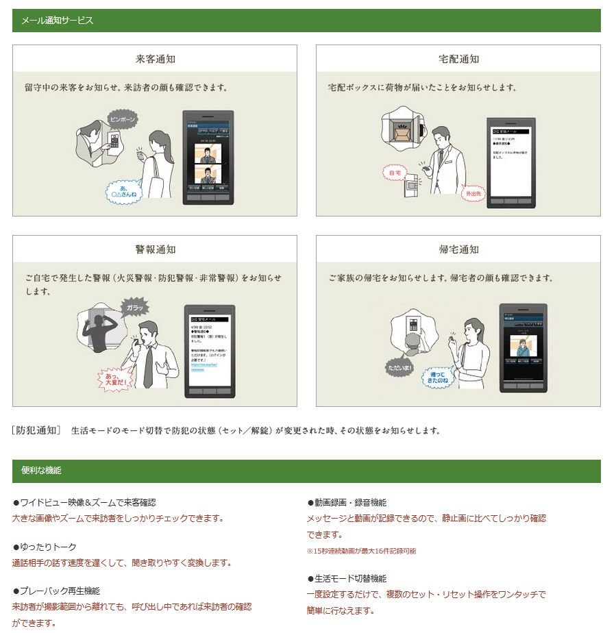 快適で便利なシステム&サービス エミット・マンション Windea