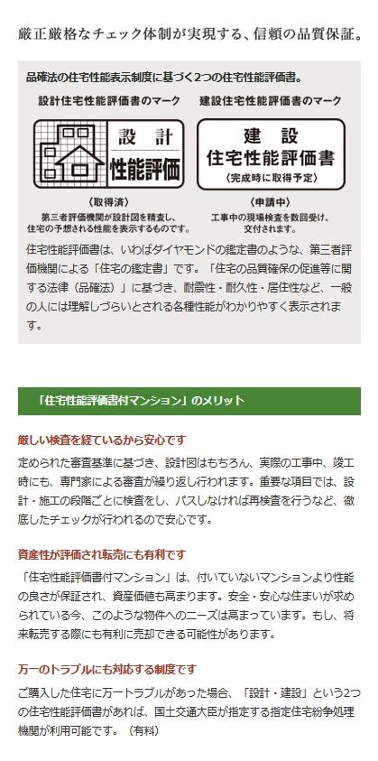 住宅性能表示制度