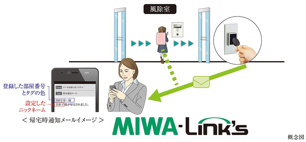 帰宅時メール通知サービス「MIWA LINKS」