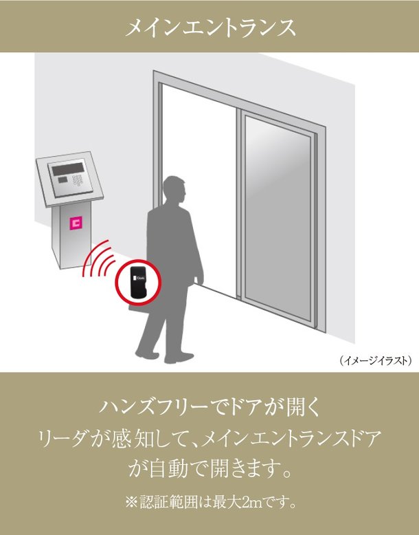 先進のハンズフリー「Tebra」システム採用。
