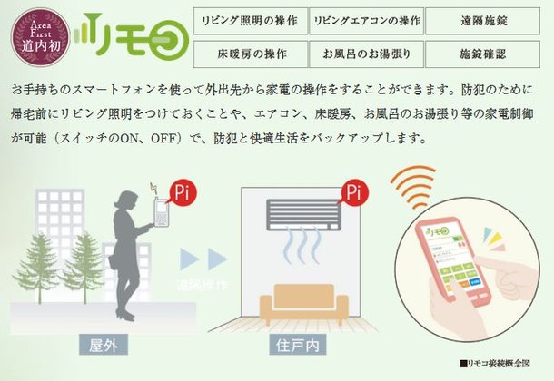 自宅内家電機器の遠隔操作が可能な「リモコ」