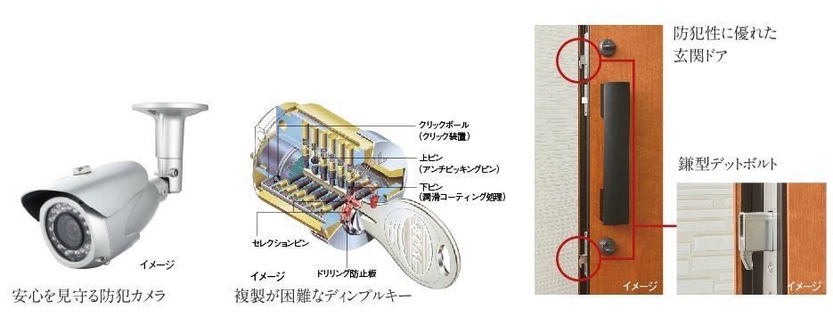 安心の防犯システム