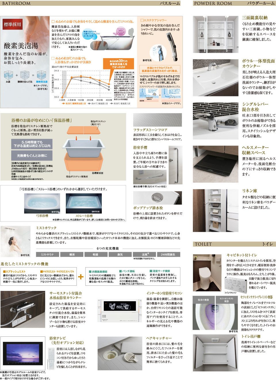 BATHROOM / POWDER ROOM / TOILET