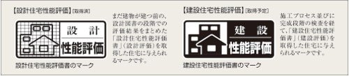 住宅性能評価制度