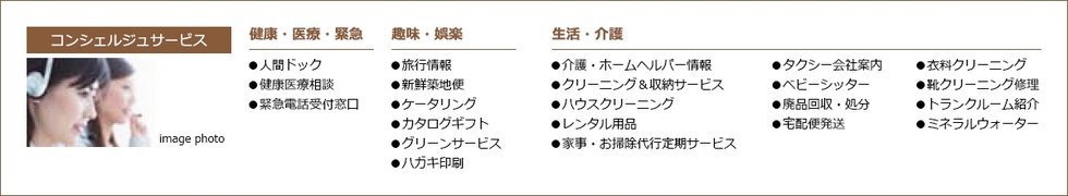 サービスデスク24・コンシェルジュサービス
