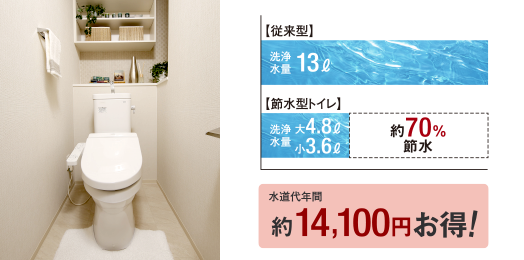 環境テクノロジーによる節水効果で、家計にも優しい節水型トイレ