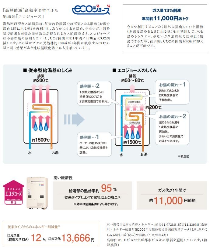 エコジョーズ