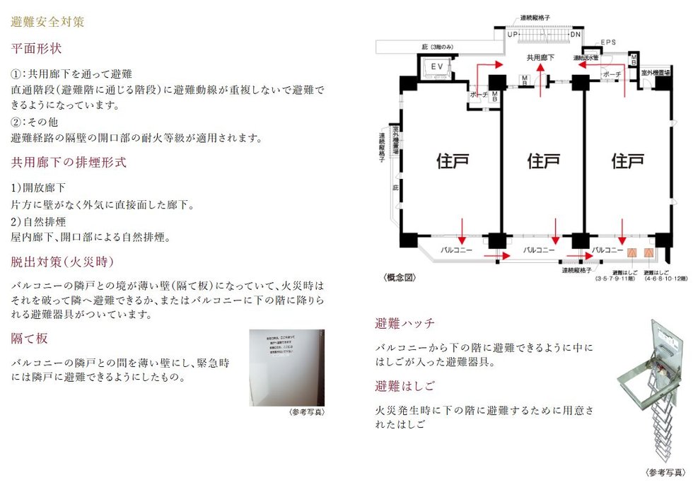 避難安全対策