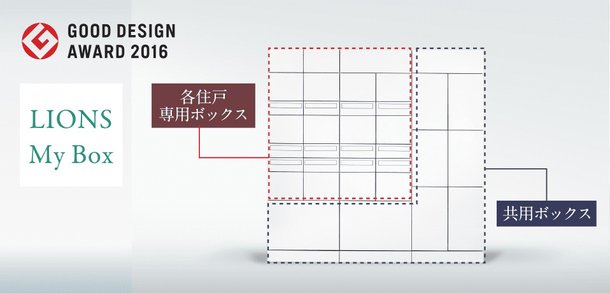 宅配ボックスの新発想 「ライオンズマイボックス」