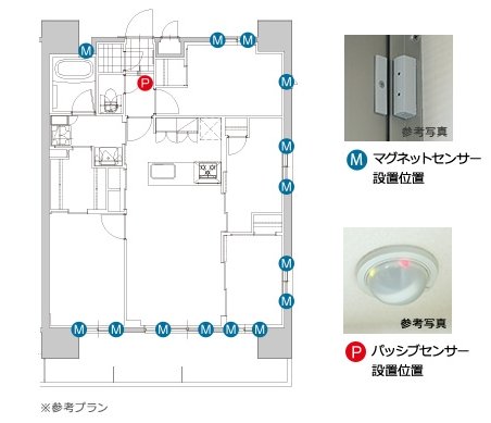 マグネットセンサー付の窓を全住戸に採用