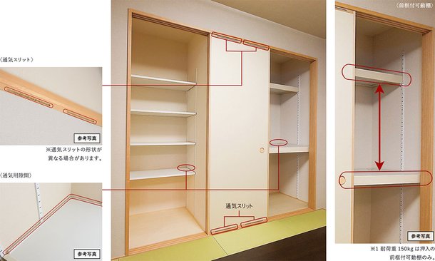 可動棚付押入(Eタイプ)
