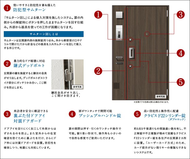 住まいの玄関ドアも細やかな配慮でしっかりガードしています。