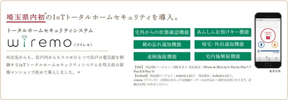 トータルホームセキュリティシステム wiremo(ワイレモ)