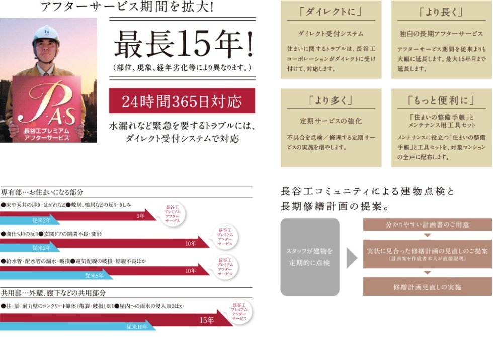 アフターサービス期間を拡大