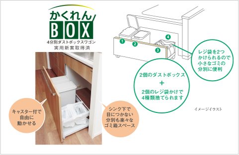 かくれんBOX