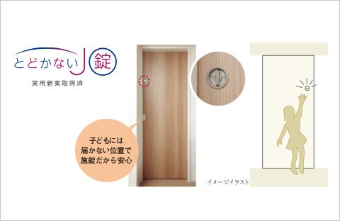 とどかない錠