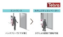 共用部ハンズフリーシステムTebraタグ