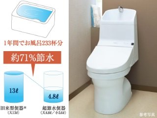 家計にうれしいエコ設備「ZJタイプ」
