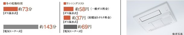 ガス温水浴室暖房乾燥機