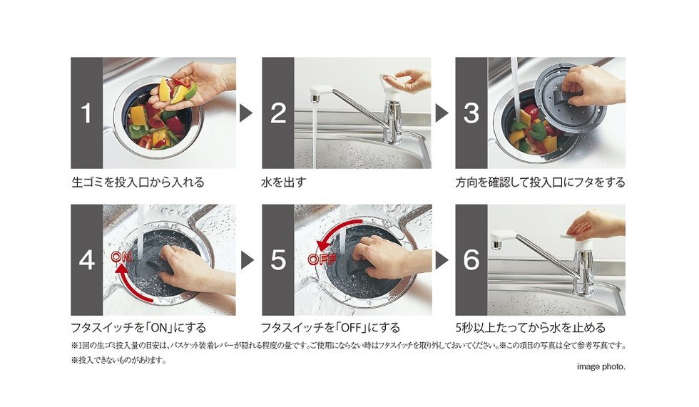 ディスポーザシステム