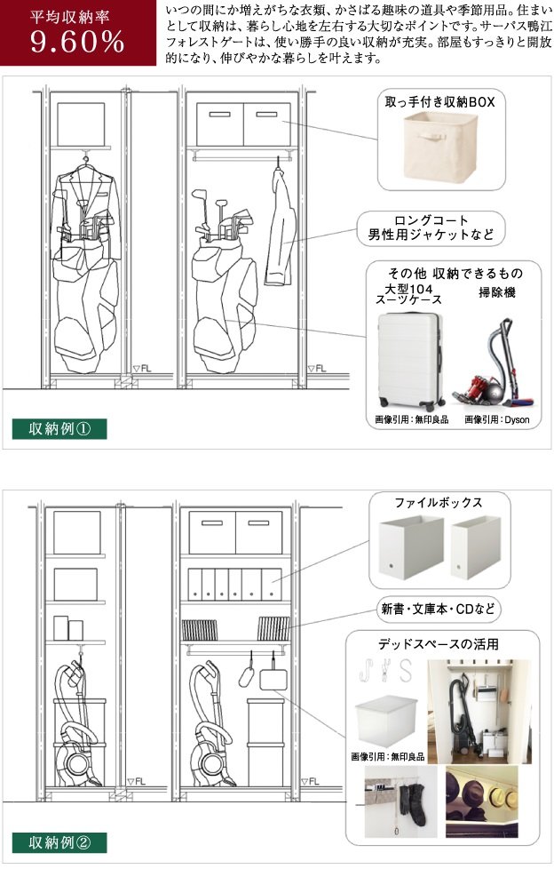STORAGE