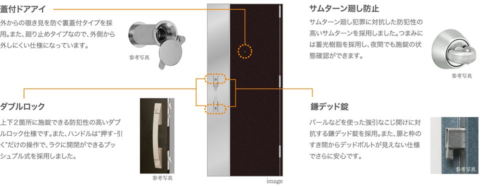 高い防犯性を備えた玄関ドア