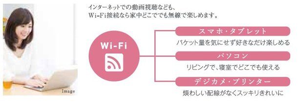 INTERNET