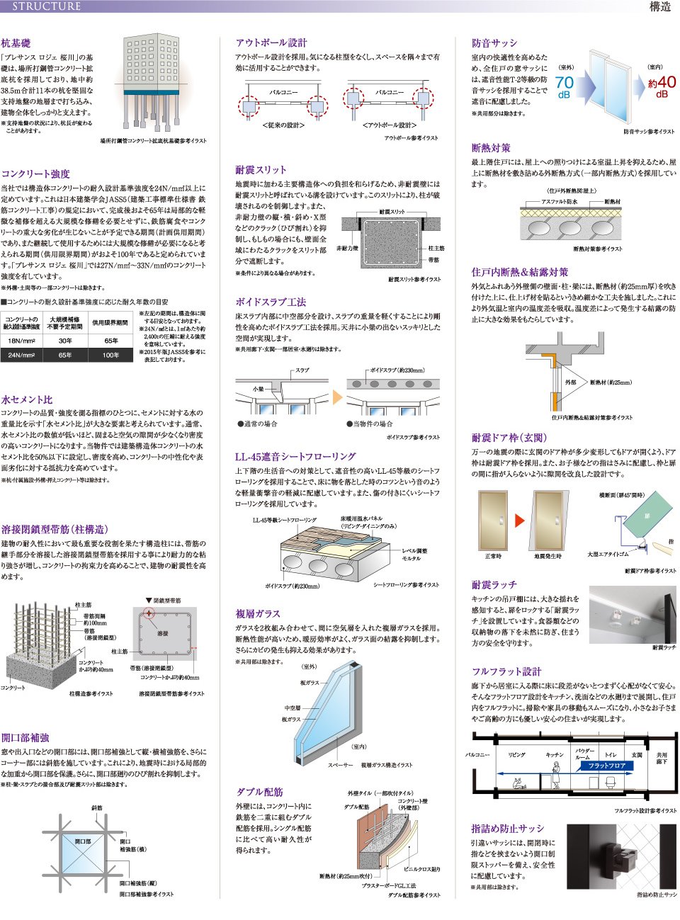 構造