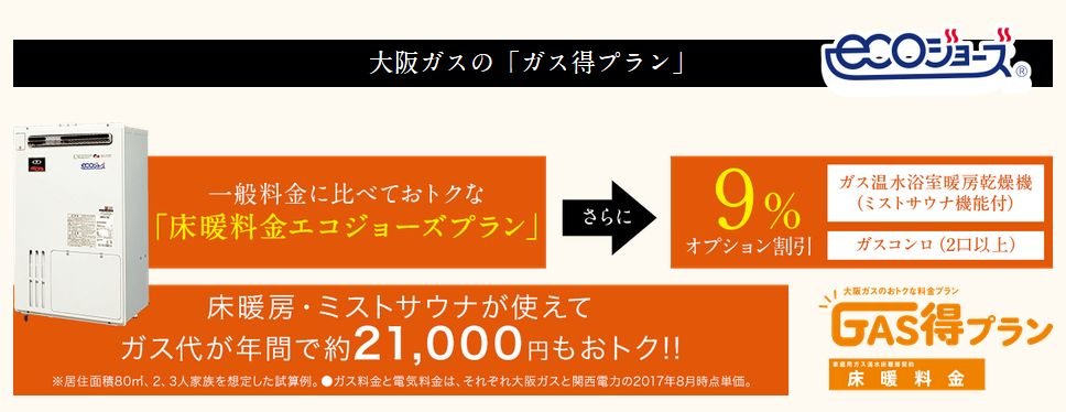 大阪ガスの「ガス得プラン」