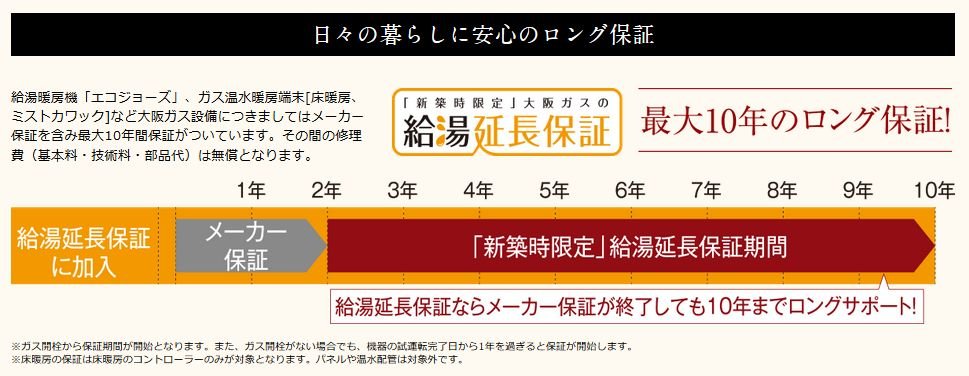 日々の暮らしに安心のロング保証