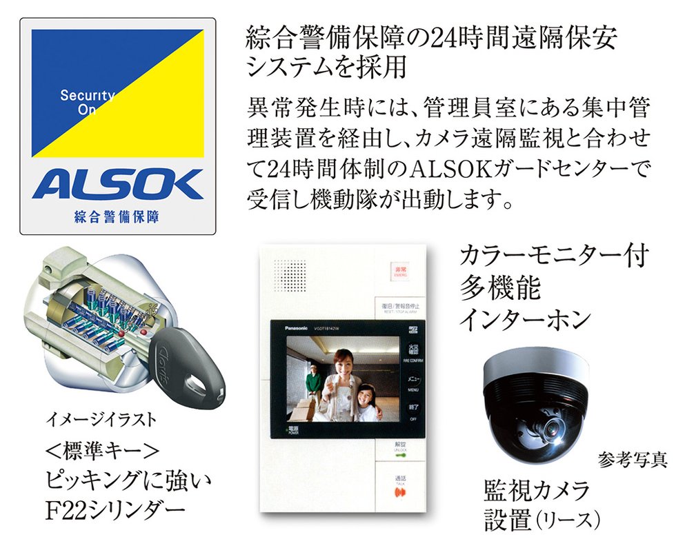 マンションだからこそ叶えられる安心のセキュリティ