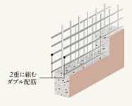 ダブル配筋