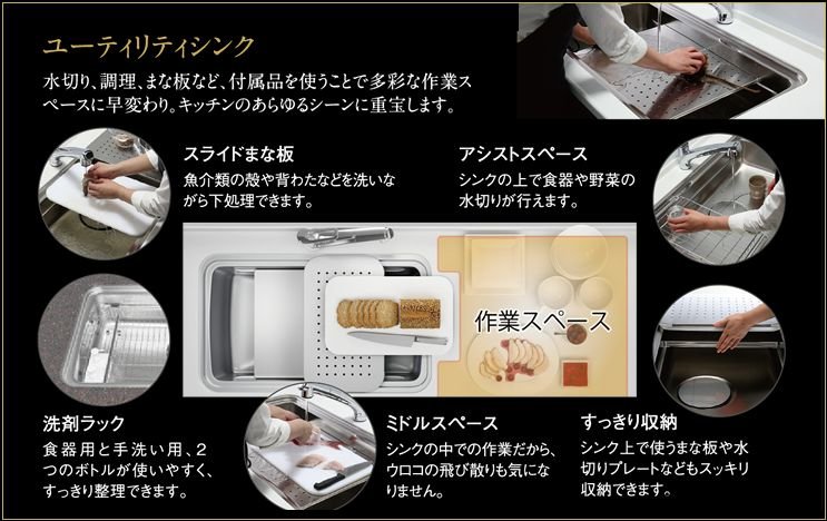 ユーティリティシンク