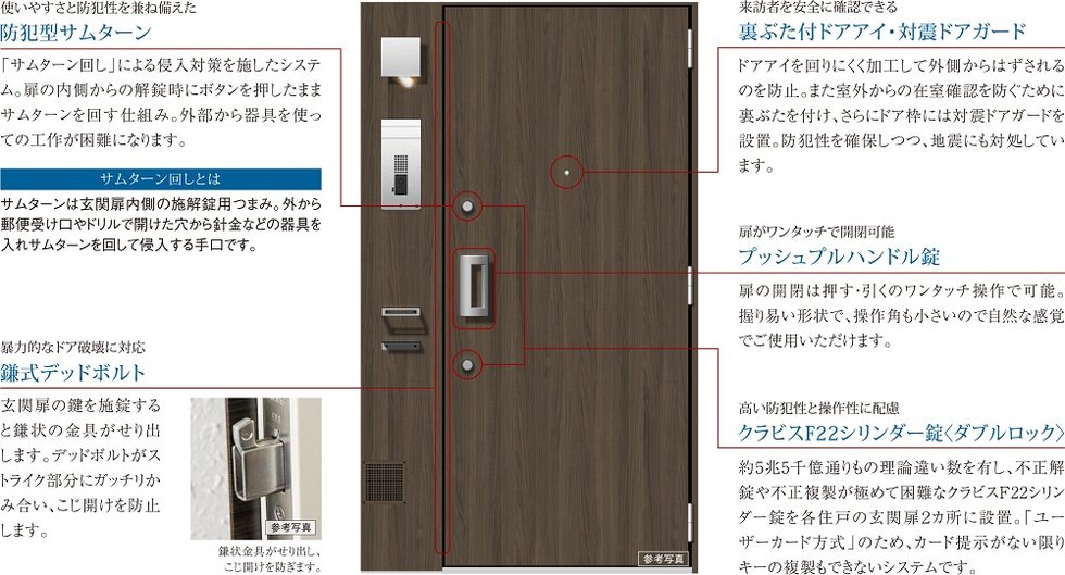住まいの玄関ドアもキメ細やかな配慮でしっかりガードしています。