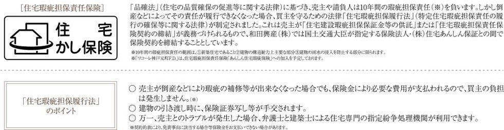 万一の瑕疵保証に備えた、保険制度に加入