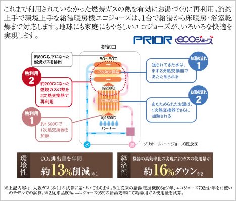 24号給湯暖房機「プリオール・エコジョーズ」