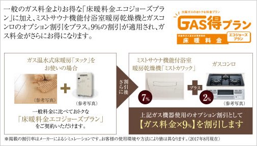 GAS得プラン【大阪ガス料金プラン】