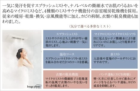 ミストサウナ機能付浴室暖房乾燥機「ミストカワック」