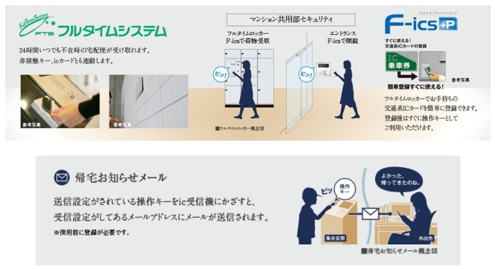 フルタイムロッカー<マンションのセキュリティとサービスを向上させるicシステム>