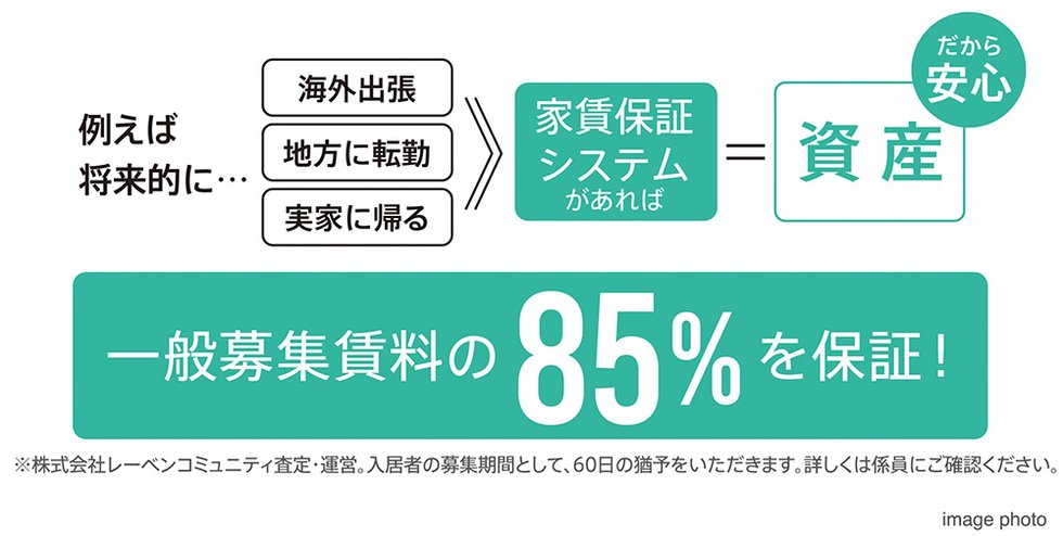 急な転勤や転居もバックアップ 家賃保証「サブリースシステム」