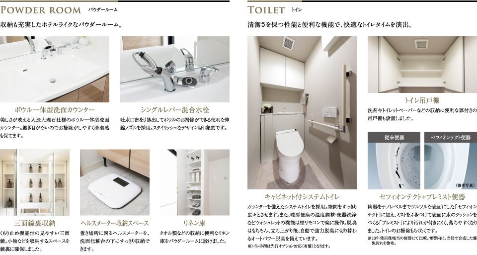 POWDER ROOM / TOILET