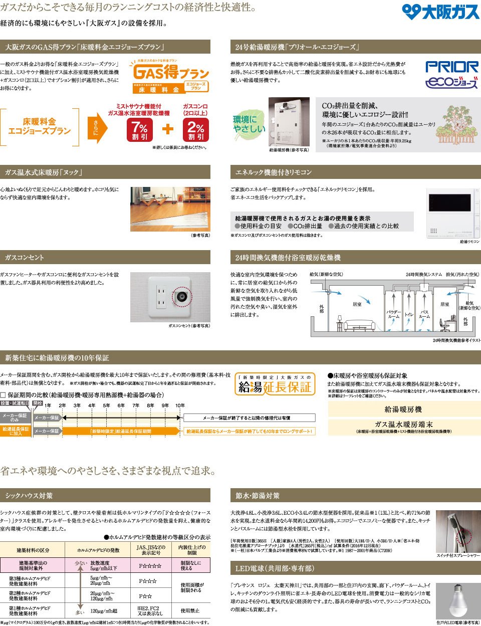 エコロジー&エコノミー、そして快適な暮らしを追求した、次世代仕様。