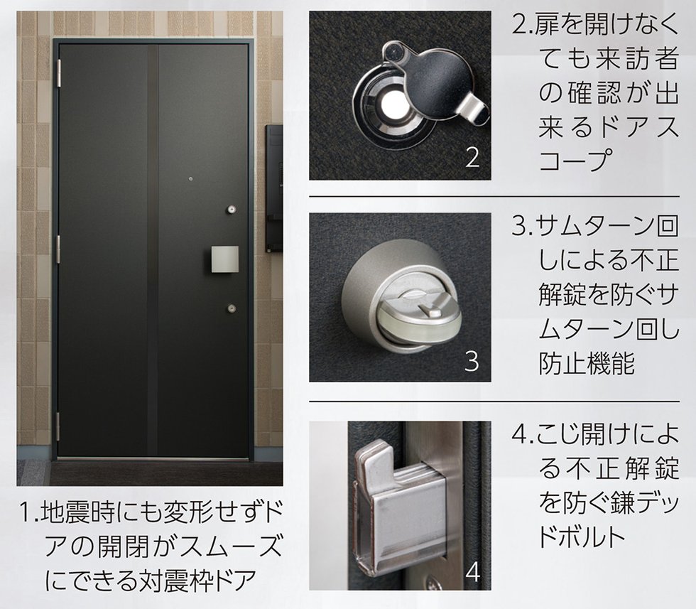 玄関扉・枠スペック