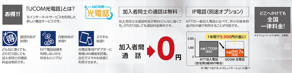 UCOM光電話に対応!