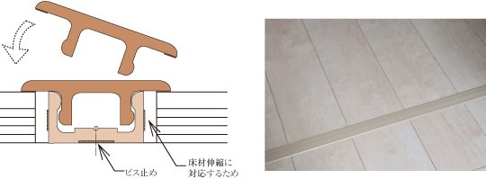 フローリングの伸縮対策