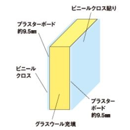 生活音対策