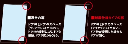 耐震仕様ドア